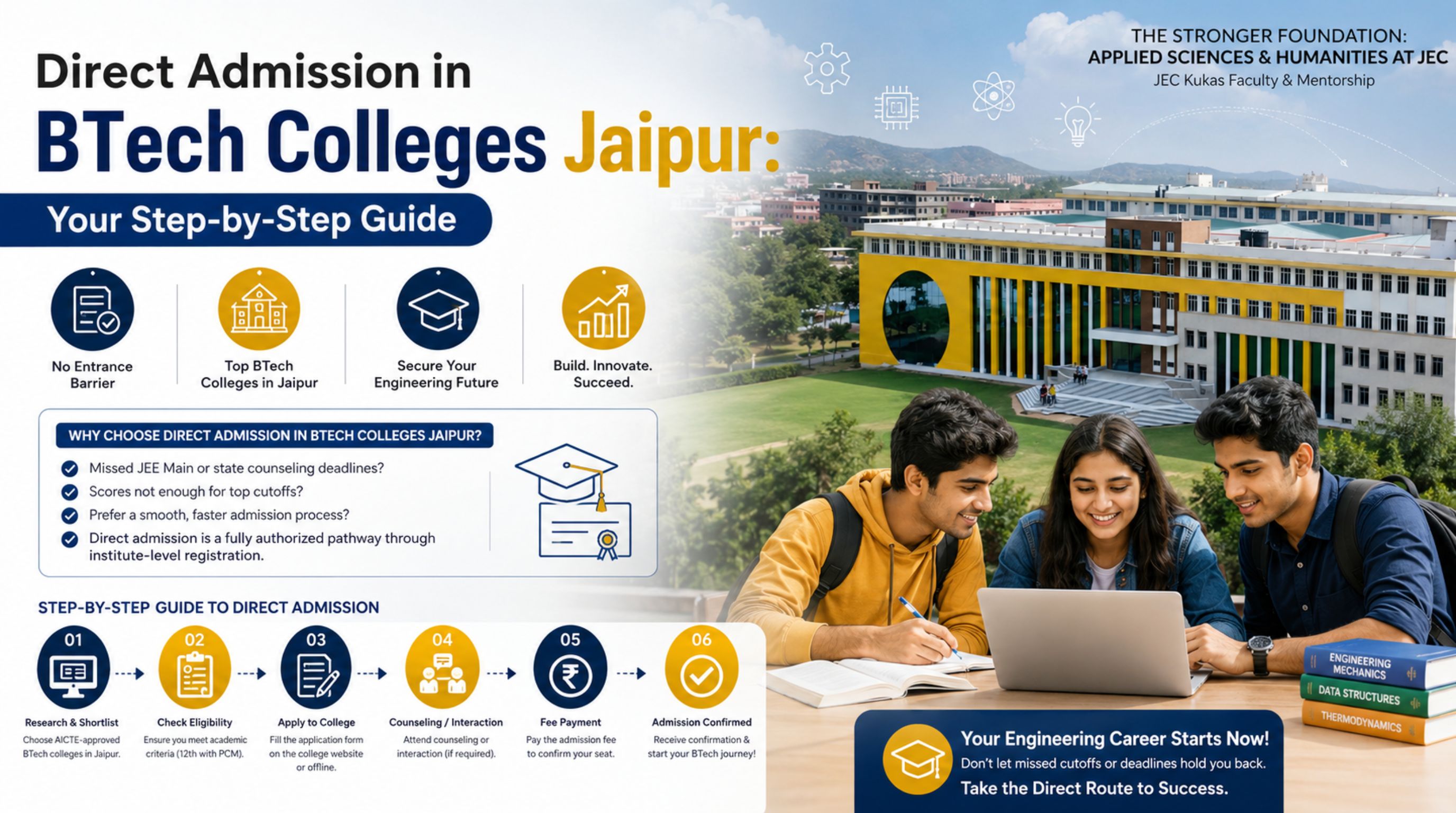 Direct Admission in BTech Colleges Jaipur: Your Step-by-Step Guide
