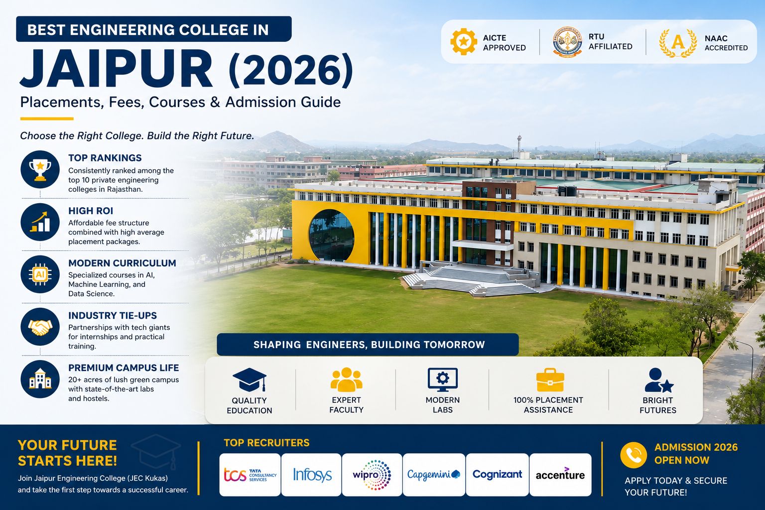 Best Engineering College in Jaipur (2026): Placements, Fees, Courses & Admission Guide