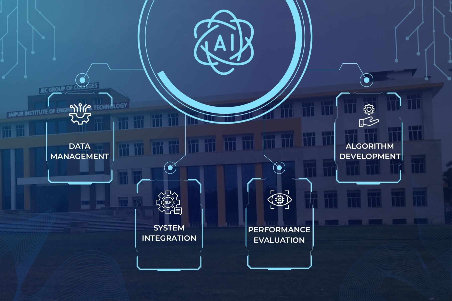 Best AI Engineering Courses in Jaipur at JEC Kukas for 2025