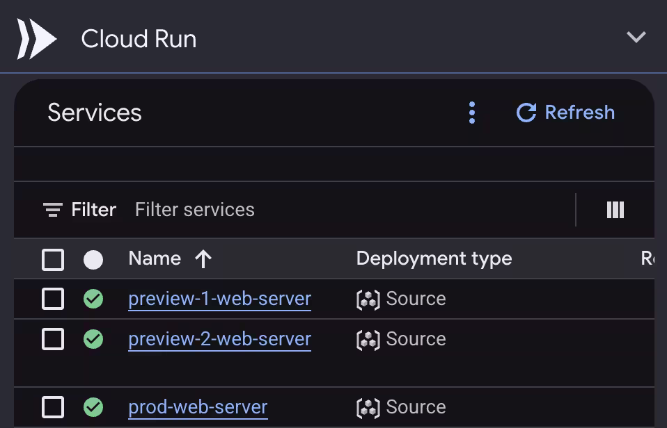 A screenshot of the Cloud Run console showing multiple preview services