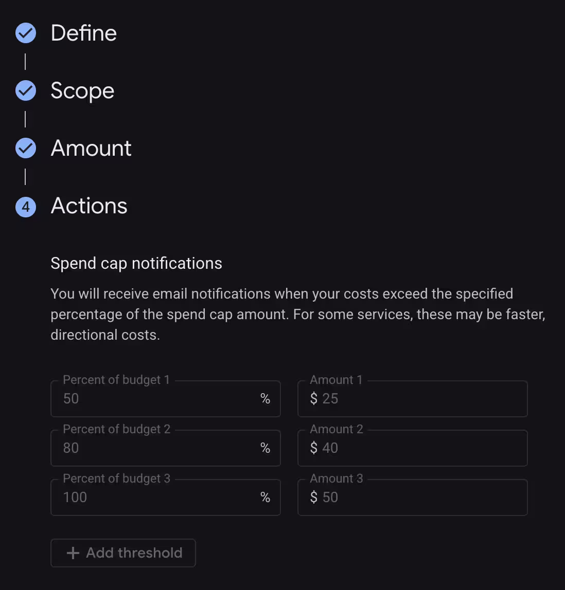 Notifications at 50%, 80%, and 100% of budget