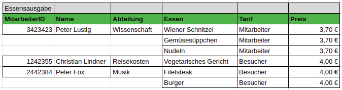 Datenbank_Ausgang