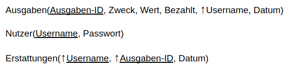 SchematischeDarstellung_Beispiel