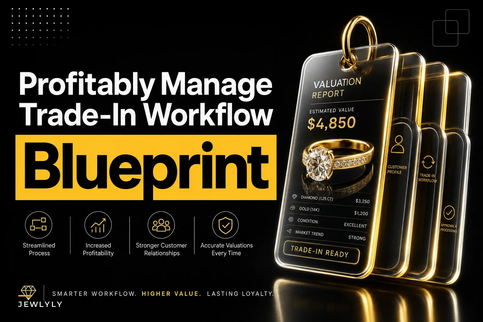 Make trade-ins profitable: a refurb and resale playbook with grading, valuation and channel rules