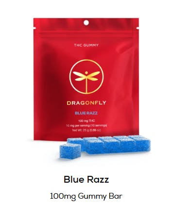 Blue Ruzz THC GUMMIES