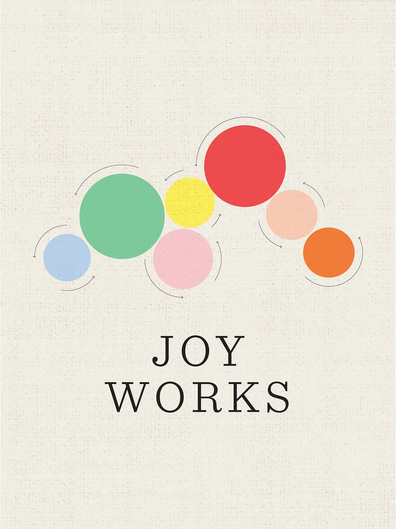 Joy Works