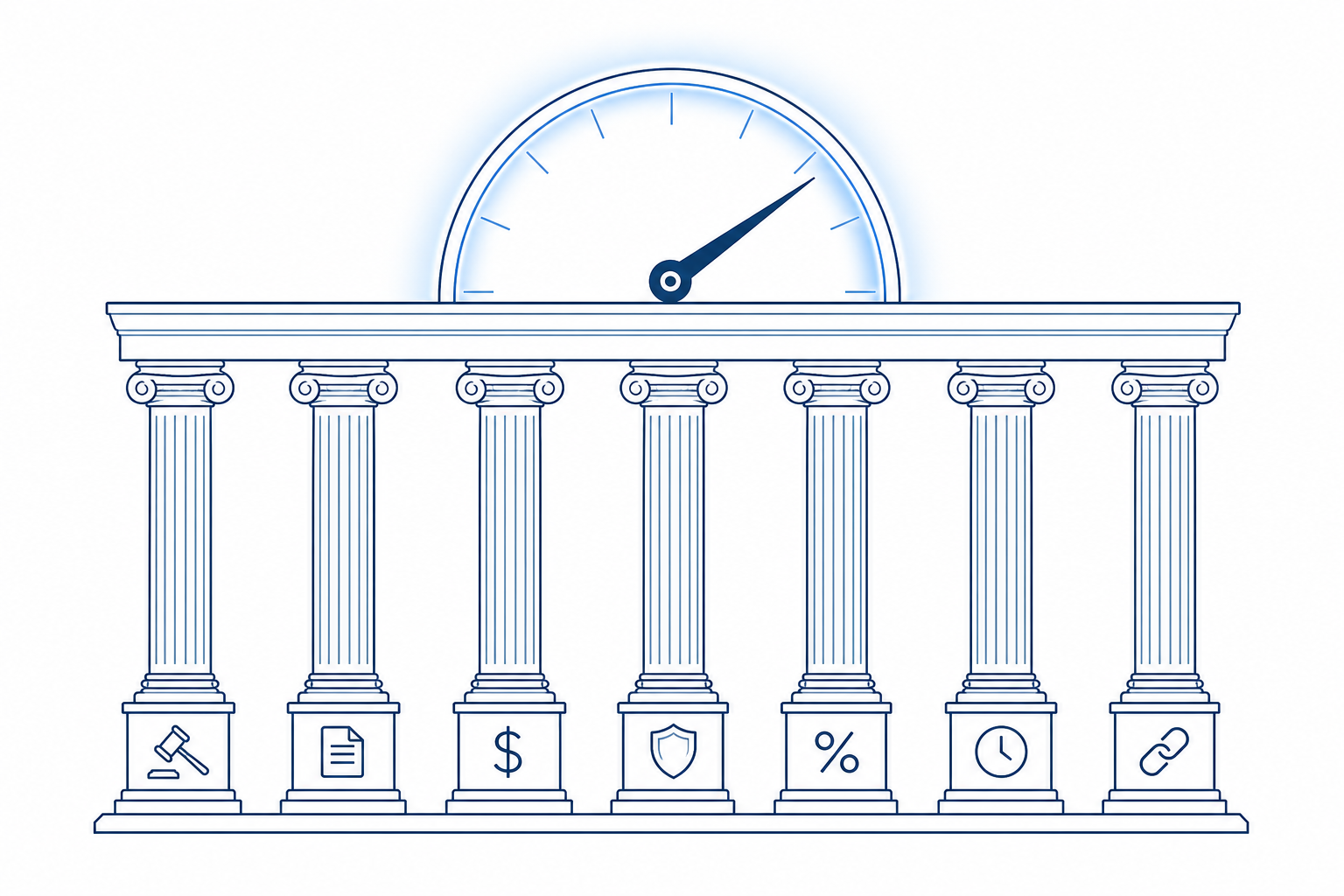 Seven classical pillars supporting a strength gauge, representing the seven factors in the Case Strength Indicator