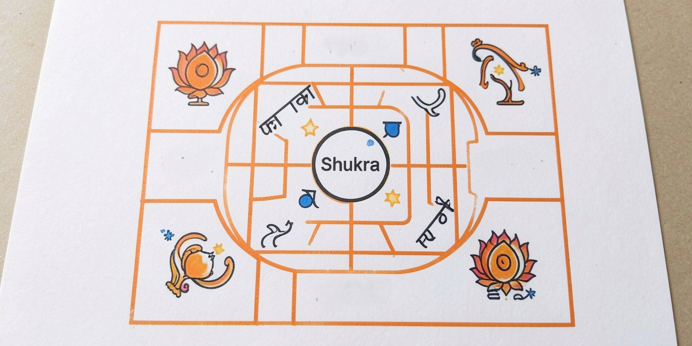 Weak or Afflicted Shukra - What It Does to Your Marriage and the Most Effective Remedies