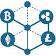 CoinRoutes