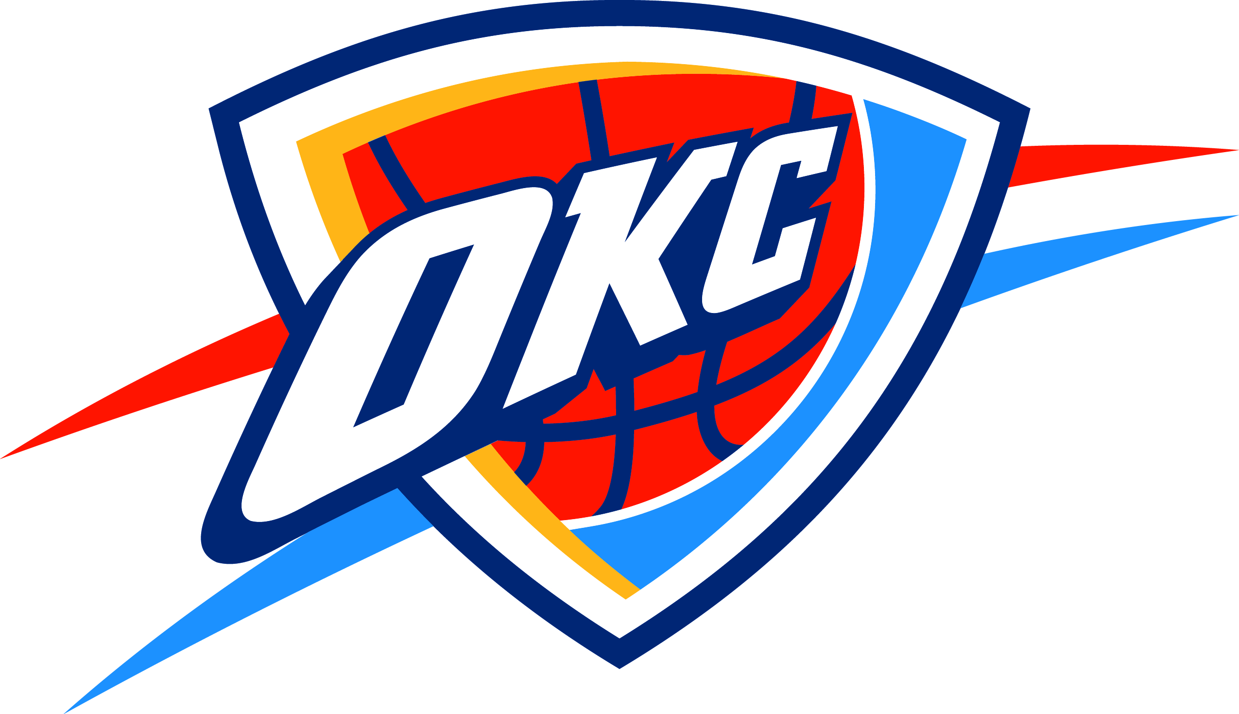 Oklahoma City Thunder