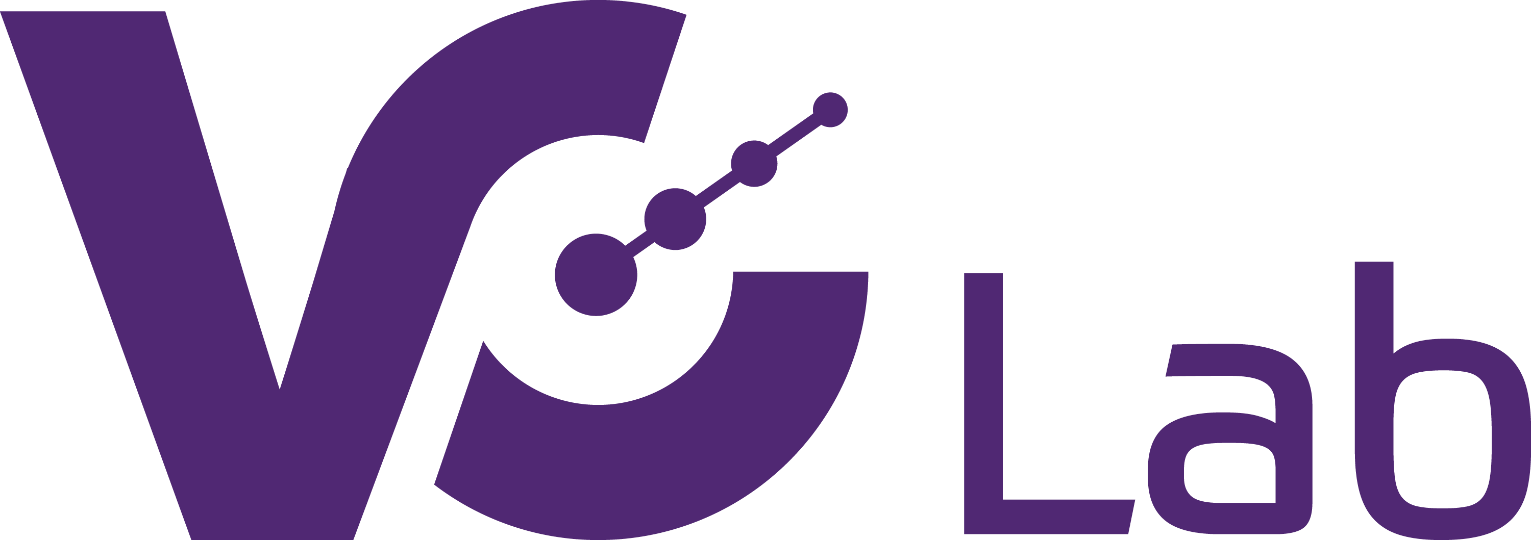 VC Lab