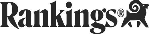 Rankings.io