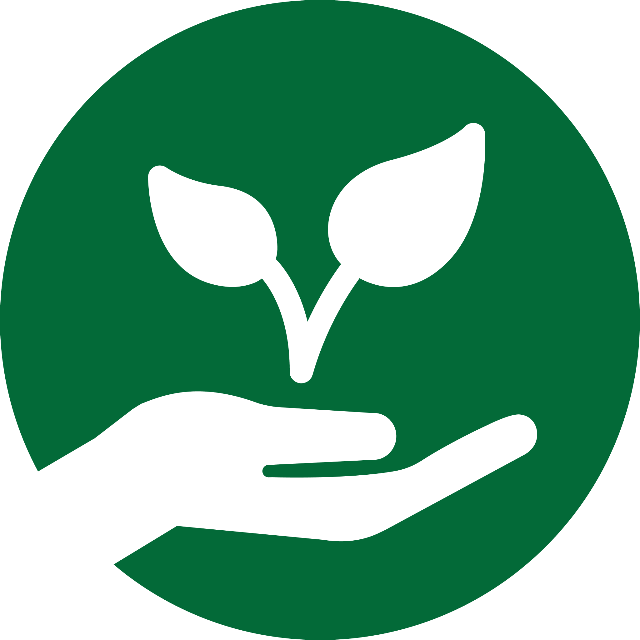 FarmRaise