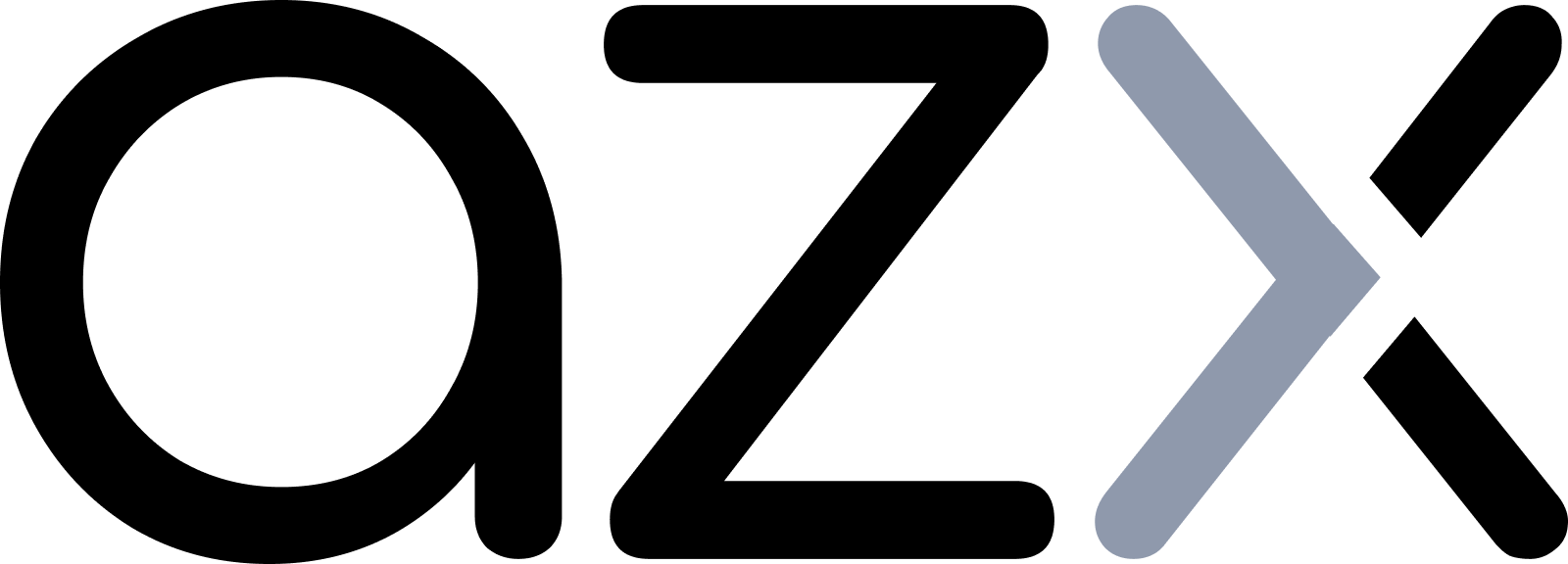 AZX