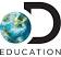 discoveryed