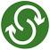 Sustainable Solutions Corporation