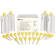 USA SOLVENTUM US LLC