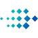 Metasys Technologies