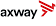 Axway Software SA
