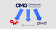 Omnicom Media Group US Annalect