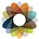 GES - Global Experience Specialists