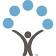 Beneficial Talent Source