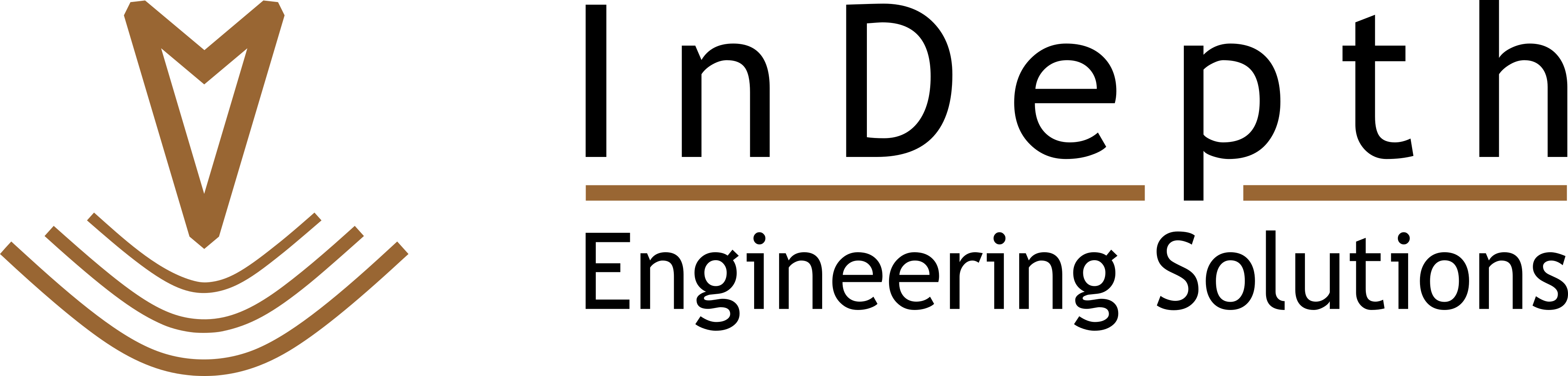 InDepth Engineering Solutions, LLC