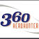 360 Headhunter