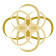 The Equus Group