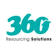 360 Resourcing Solutions