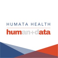 Humata Health, Inc
