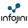 Infojini Inc