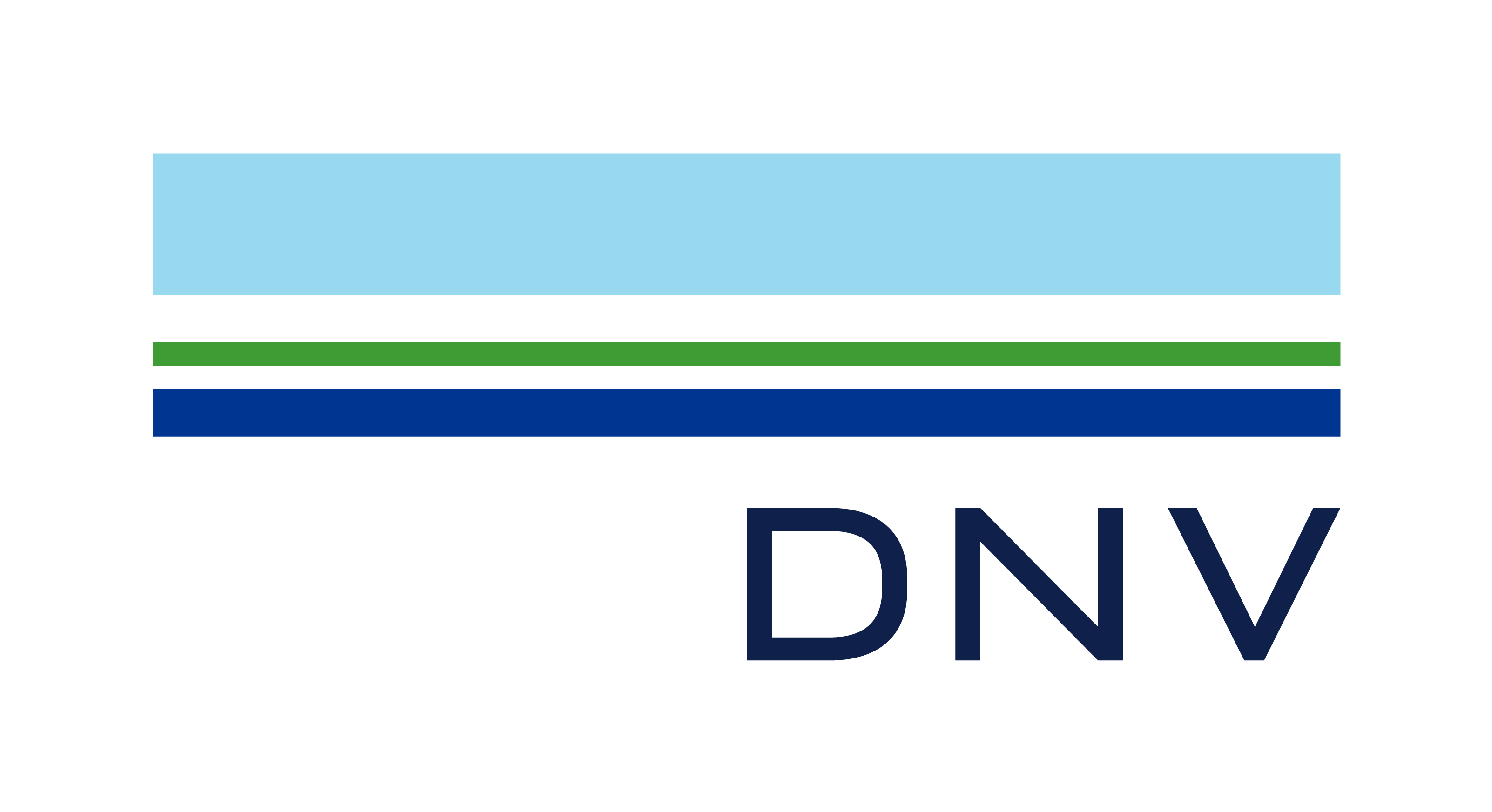 DNV careers