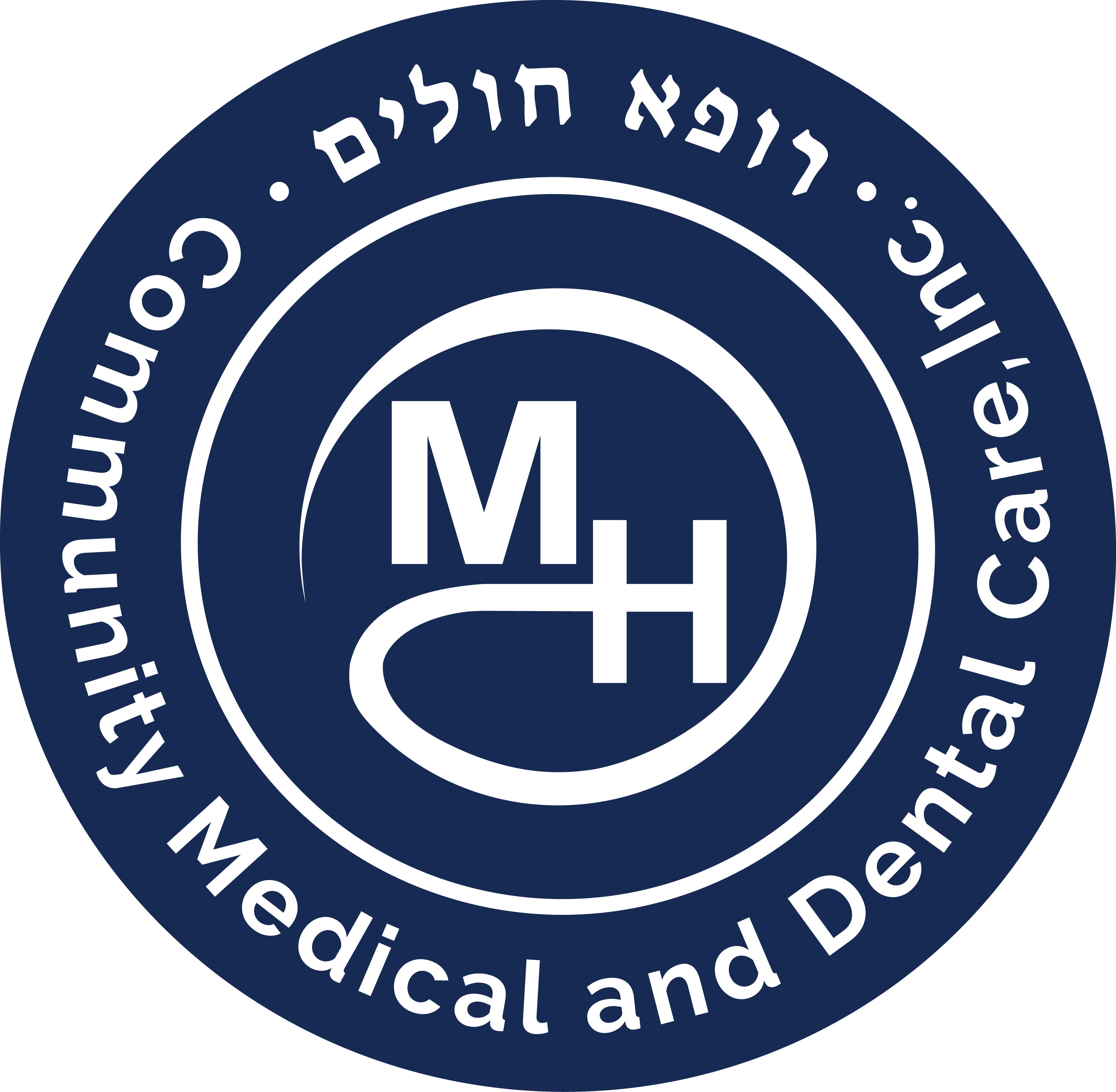 Community Medical and Dental Care Inc