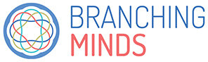 Branching Minds