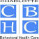 Charlotte Behavioral Health Care