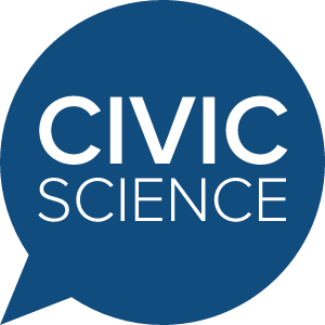 CivicScience
