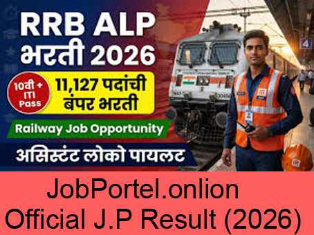 Railway RRB ALP Recruitment 2026 Poster