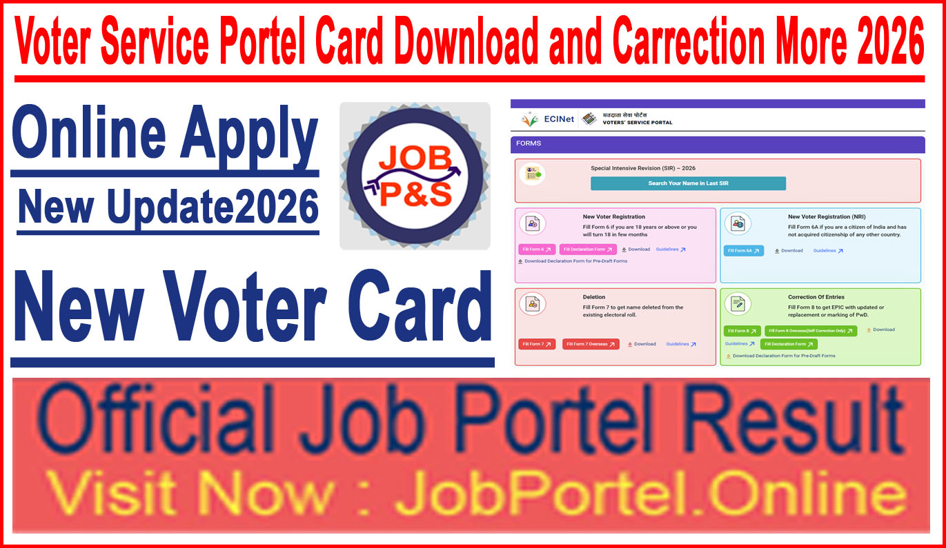 The Election Commission of India (ECI) New Update 2026 Poster