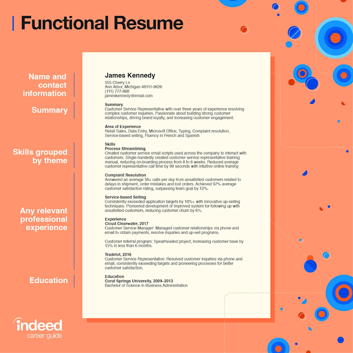 Future-Proof Resume Skills for Jobs in 2026