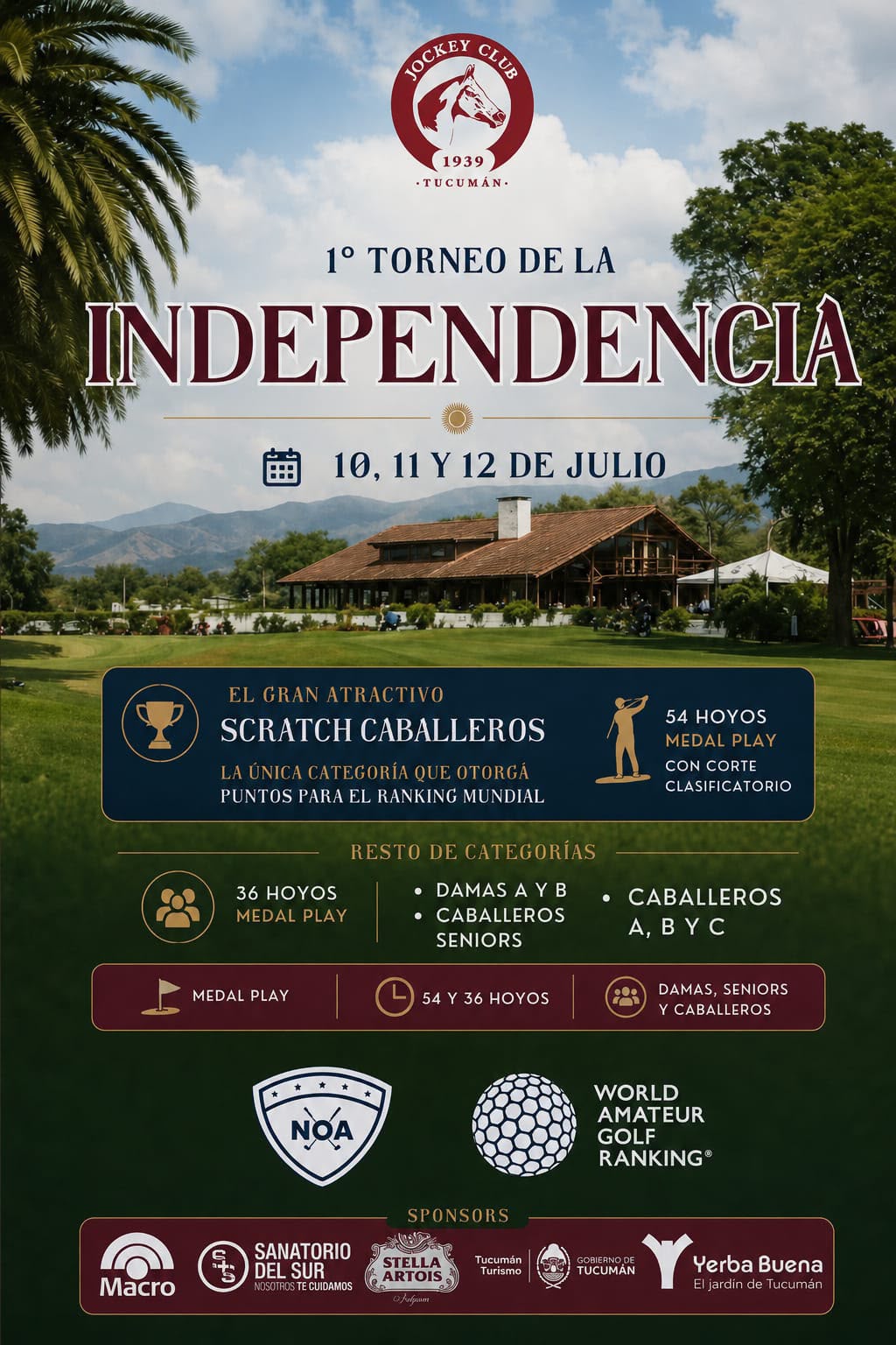 el Jockey Club de Tucumán tendrá por primera vez un torneo con puntos para el Ranking Mundial Amateur