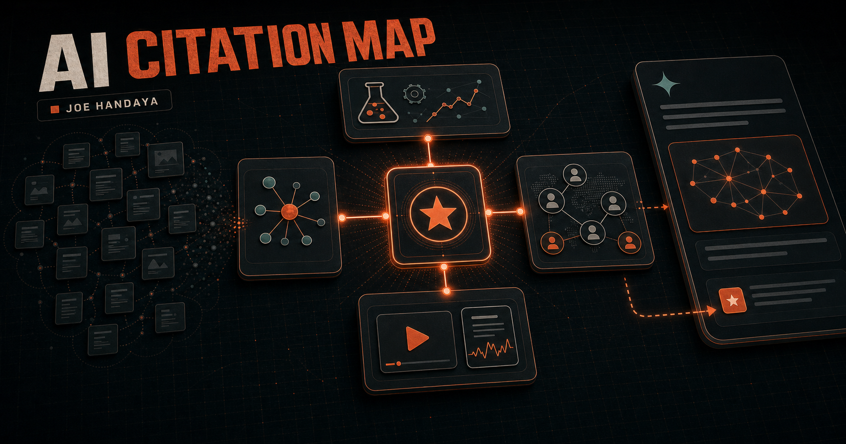 AI SEO Citation