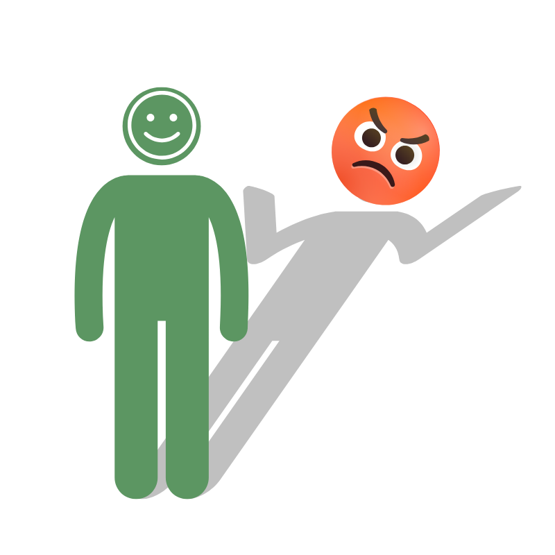 Personality Test Illustration