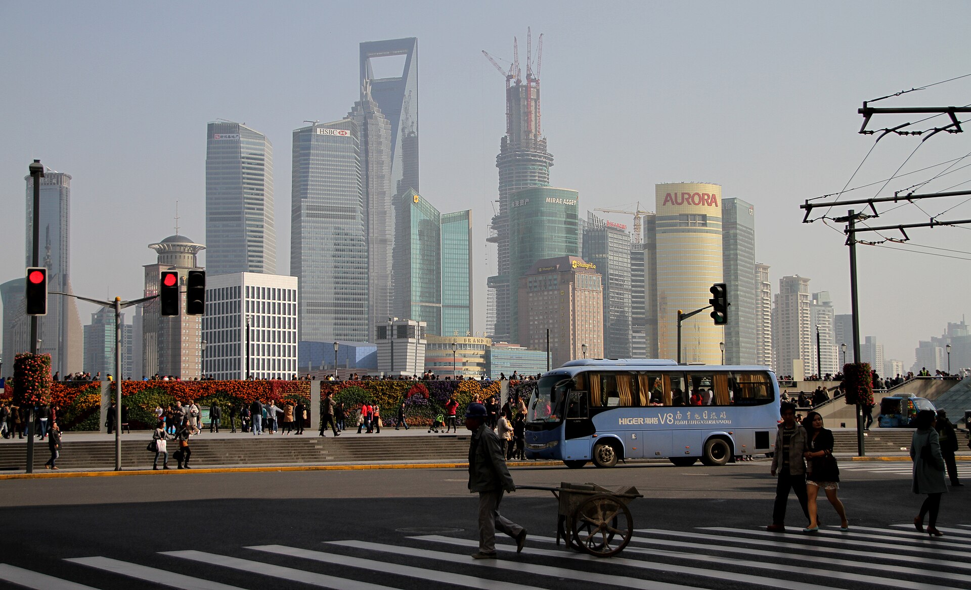 Shanghai Group Trip — 9D/8N — Shanghai
