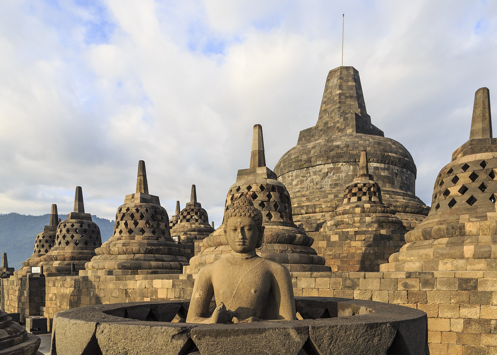 Yogyakarta Group Trip — 9D/8N — Yogyakarta