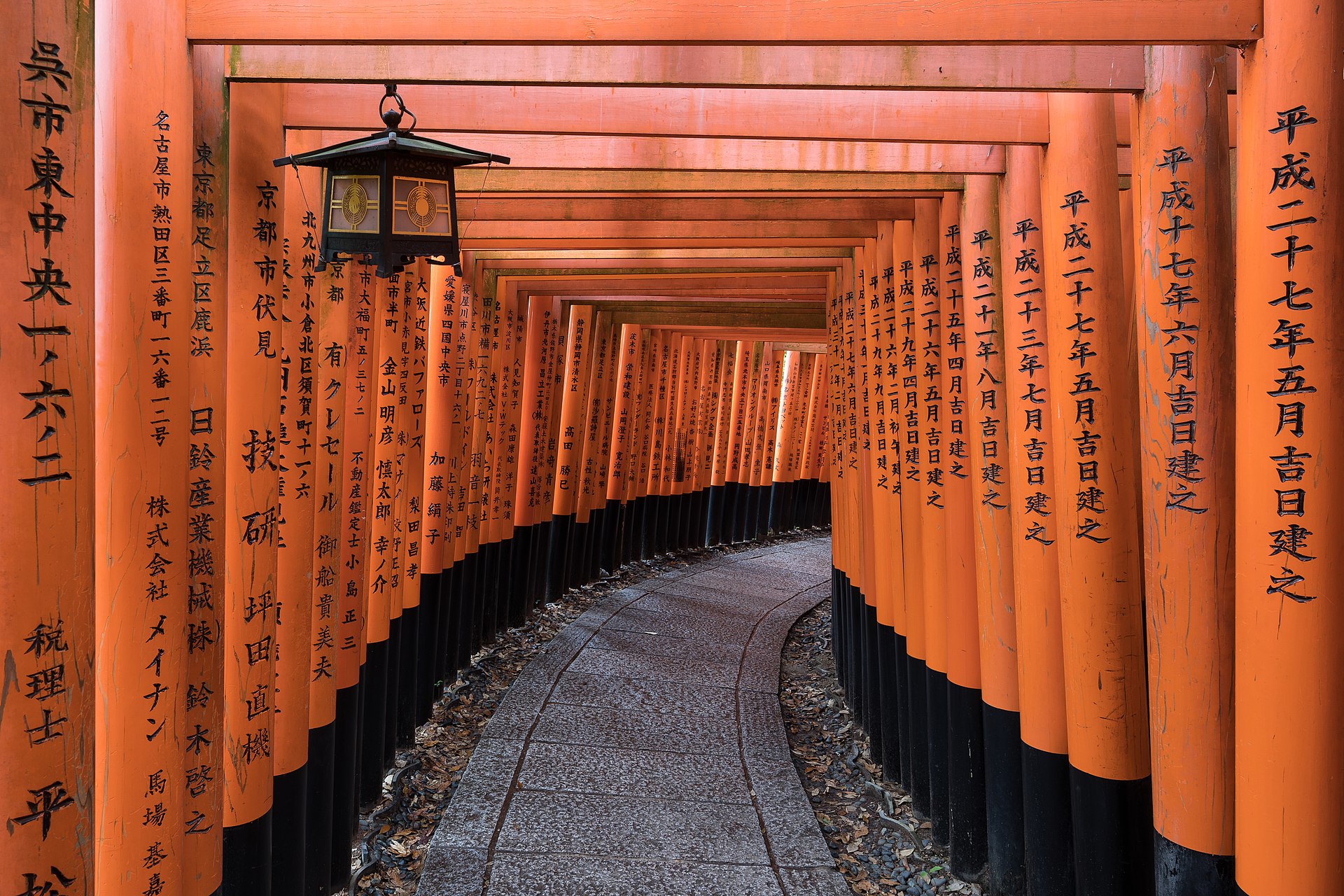 Kyoto Group Trip — 10D/9N — Kyoto
