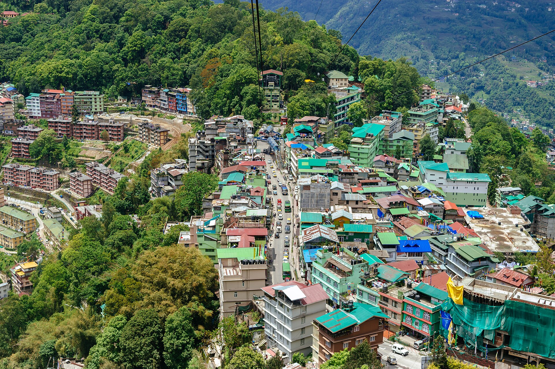 Gangtok Group Trip — 5D/4N — Gangtok