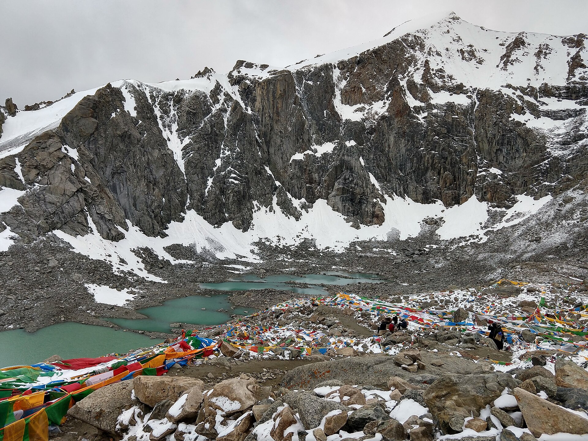 Kailash Group Trip — 7D/6N — Kailash