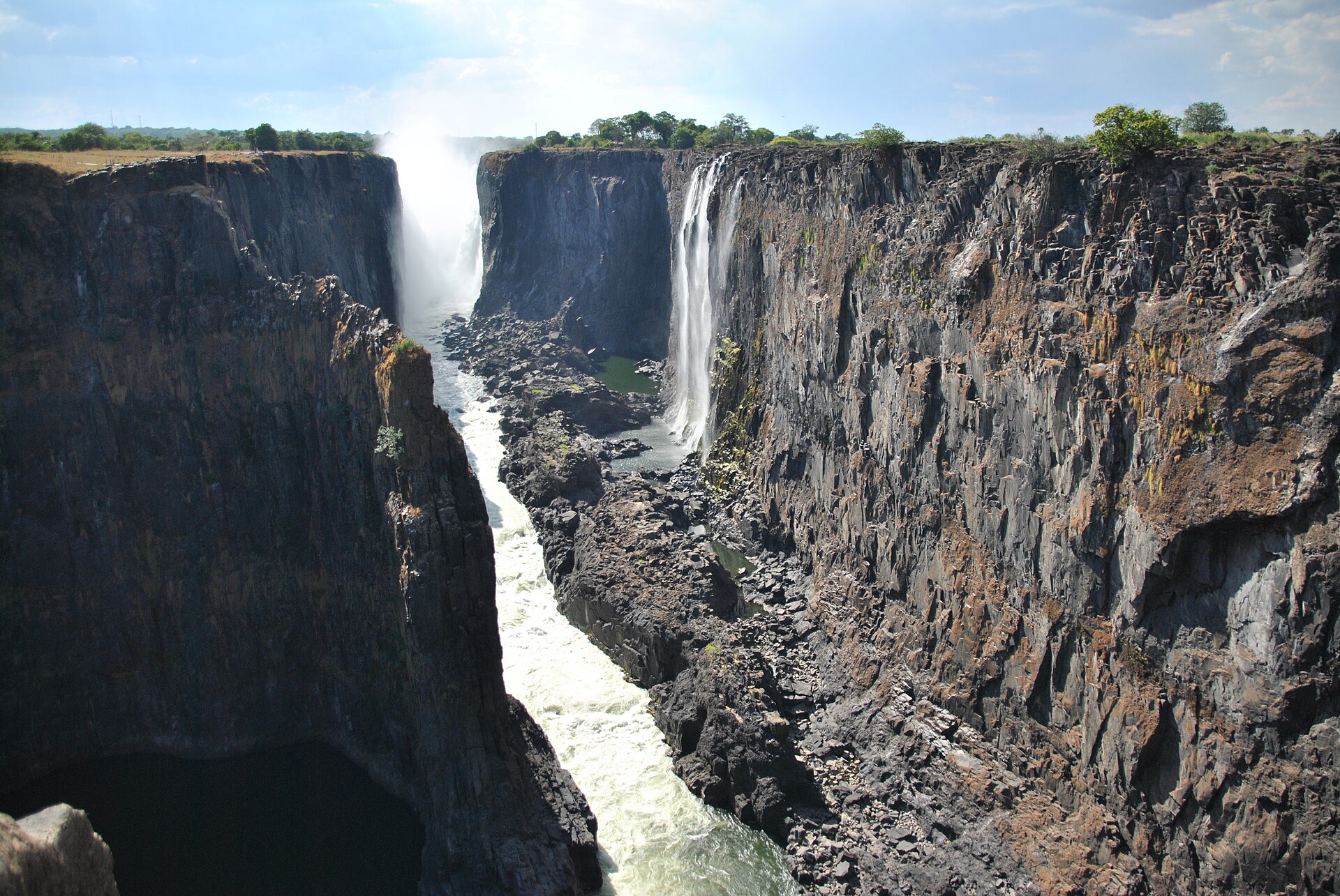 Victoria Falls Group Trip — 11D/10N — Victoria Falls