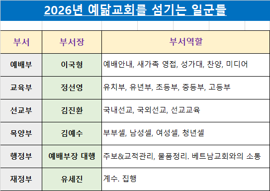 예닮교회 부서소개 사진 1